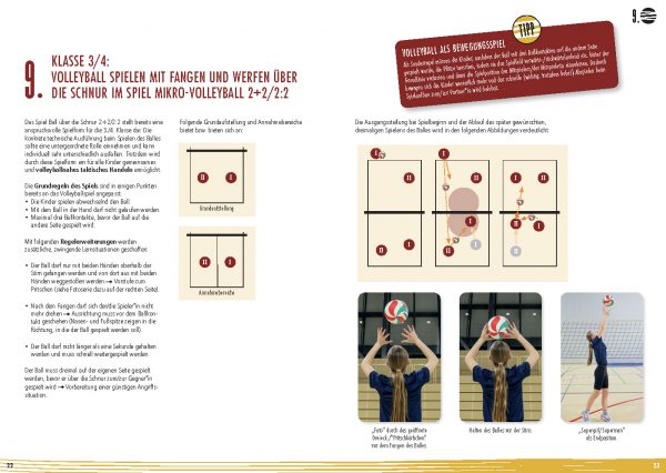 Volley Meets School (Grundschule) – Bild 2